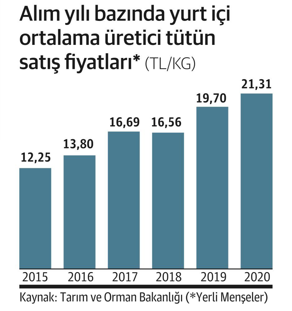 satis-fiyati.jpg