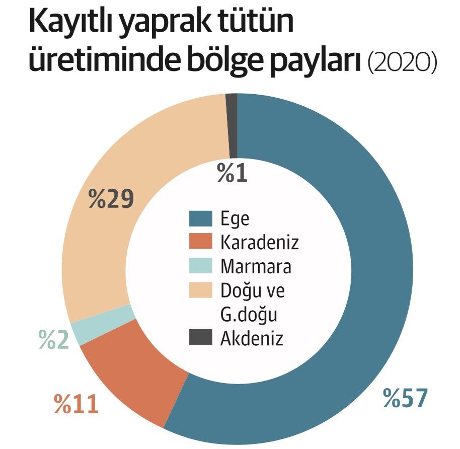 uretim-bogeler.jpg