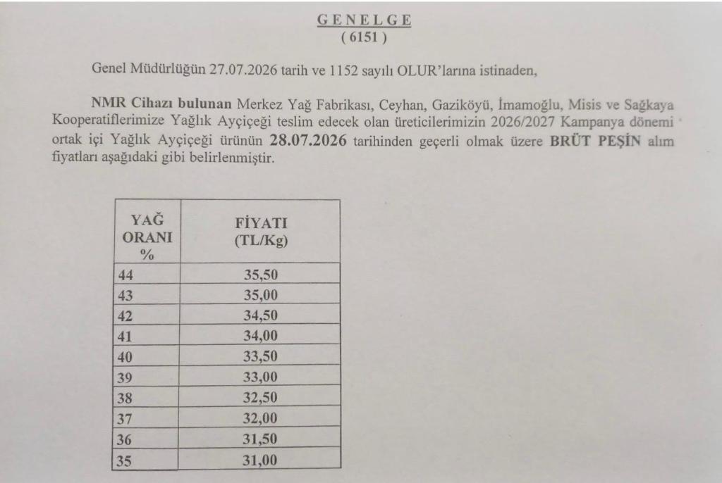 Cukobirlik2