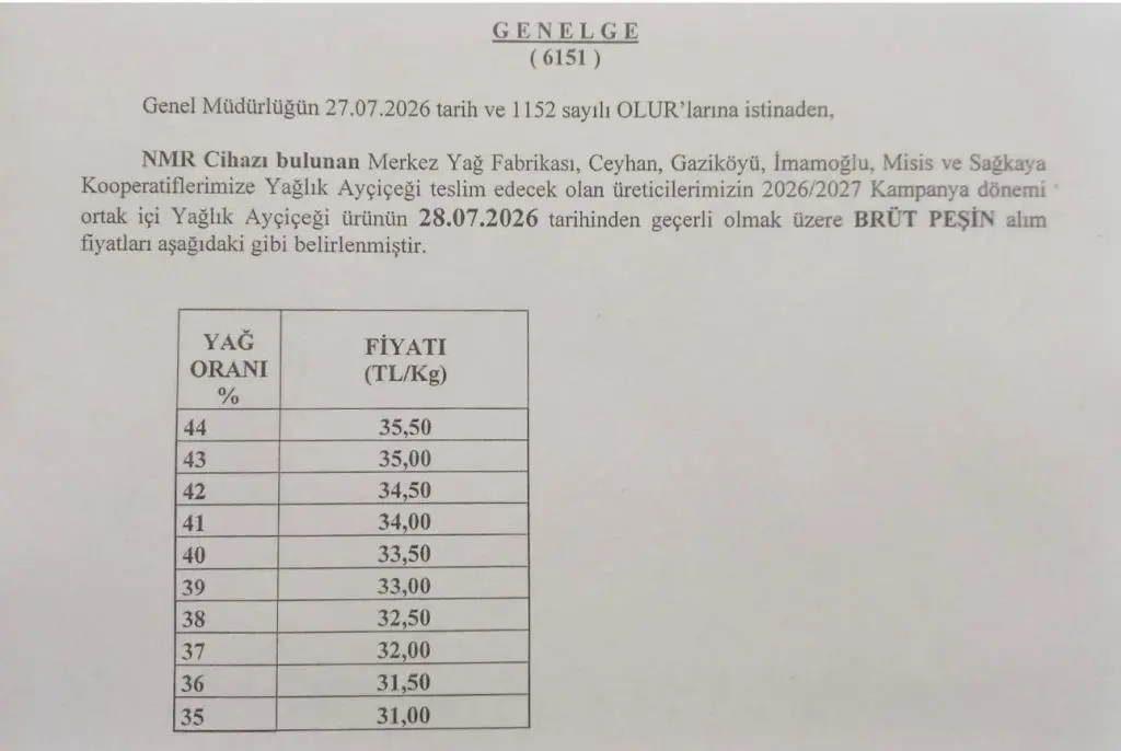 Çukobirlik, ayçiçeğine 35,5 lira fiyat açıkladı - 1