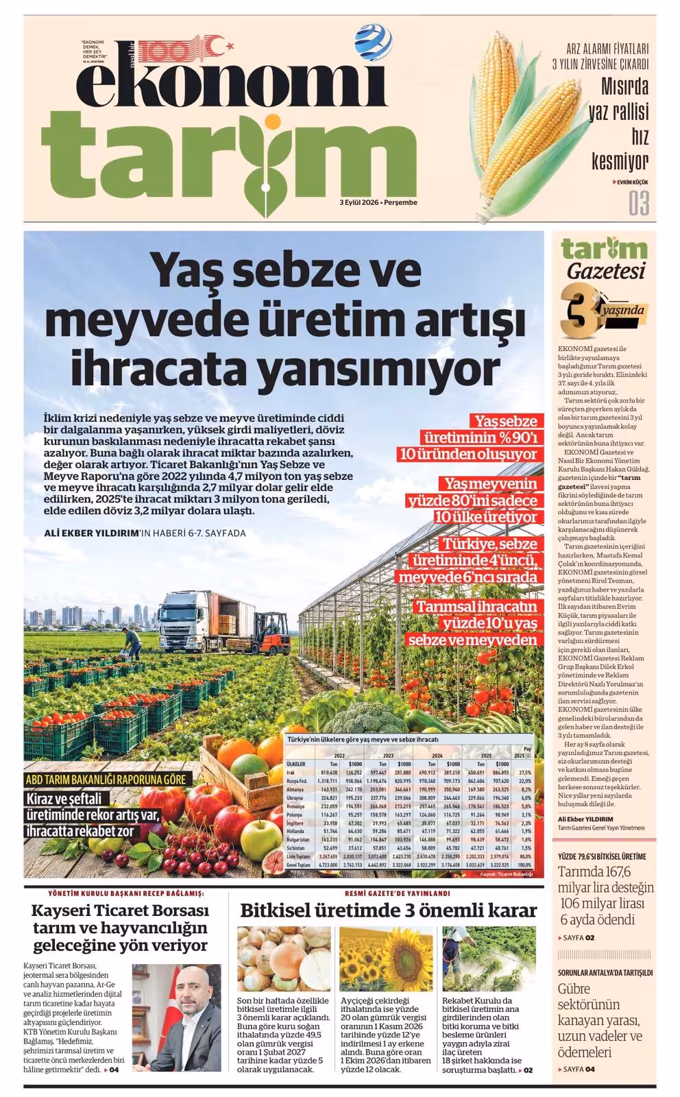 Yaş sebze ve meyvede üretim artışı ihracata yeterince yansımıyor - 1