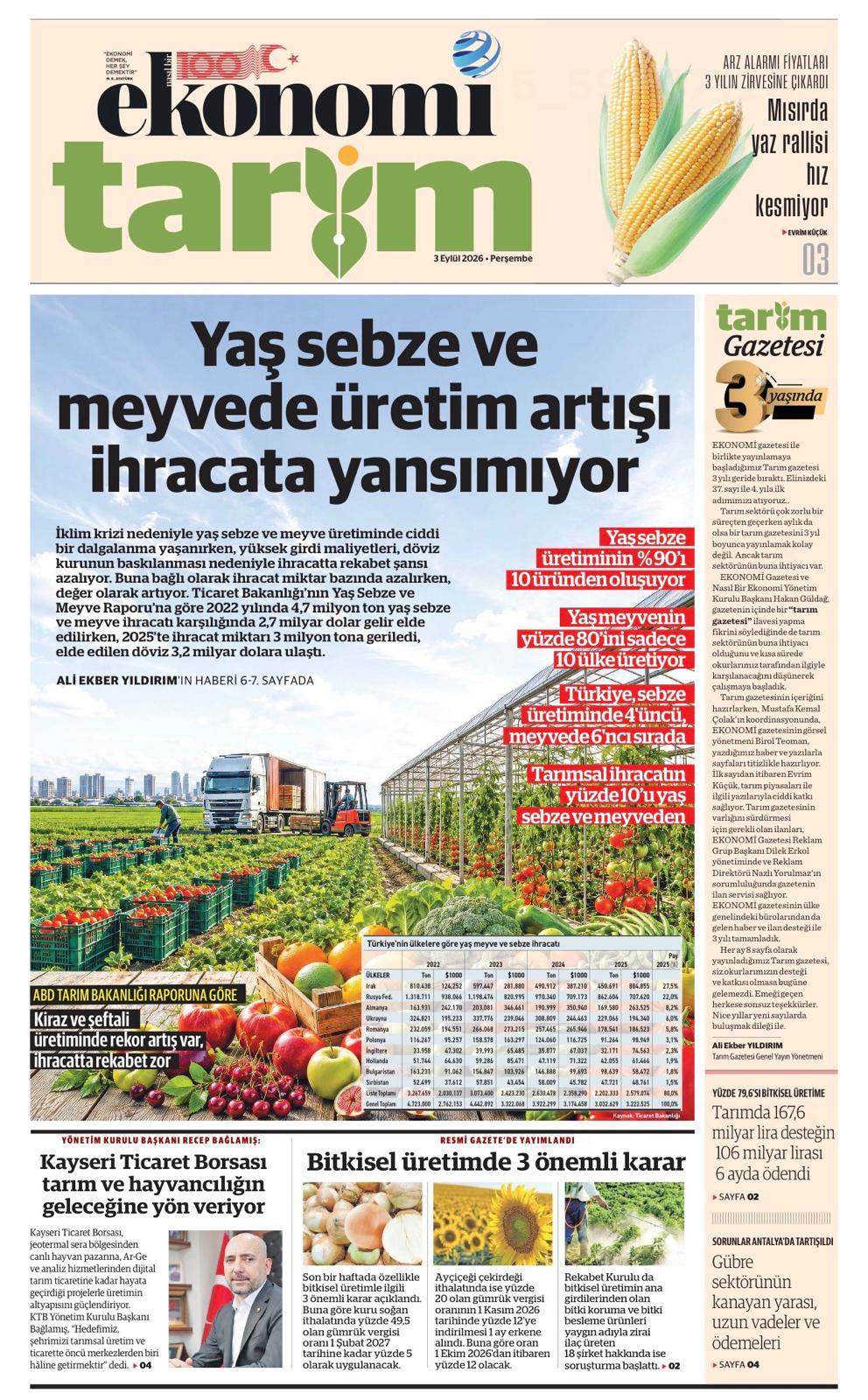 Yaş sebze ve meyvede üretim artışı ihracata yeterince yansımıyor - 1