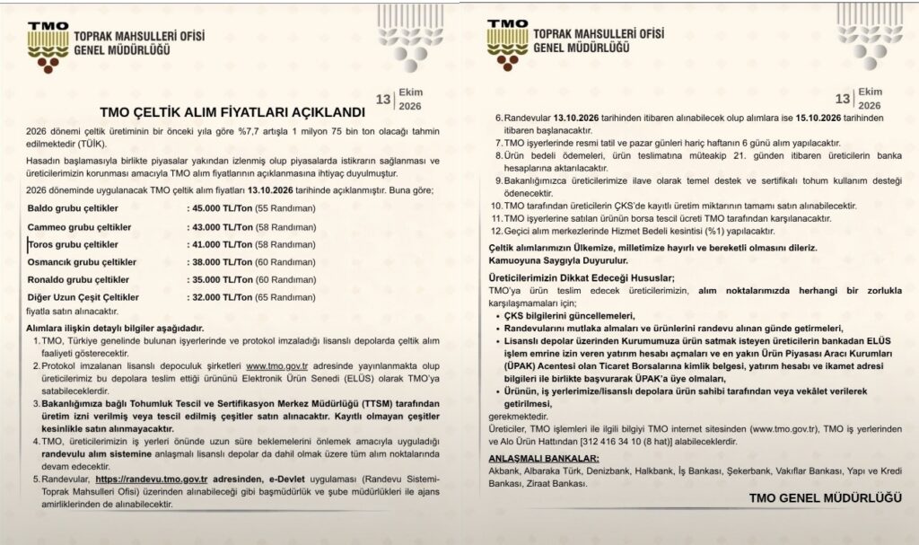 TMO çeltik alım fiyatlarını açıkladı